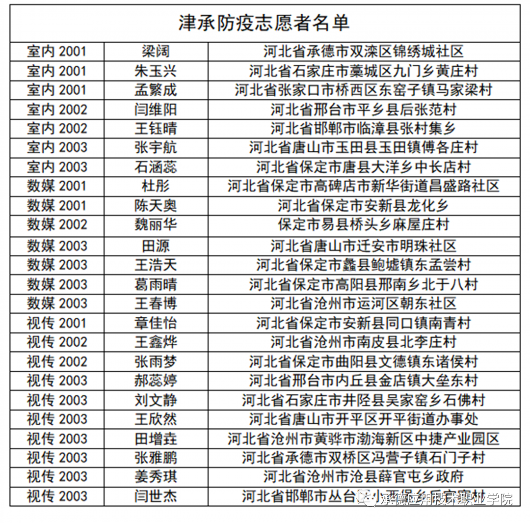 1611109201589535.png 微信图片_20210120101745.png