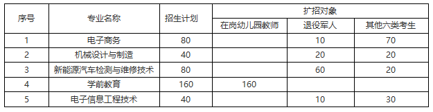 1631863367806501.png 捕获2222222222222222222222222.PNG