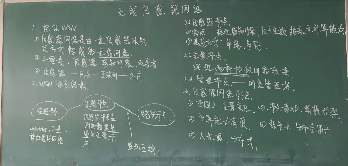 2.林欢 (1).png
