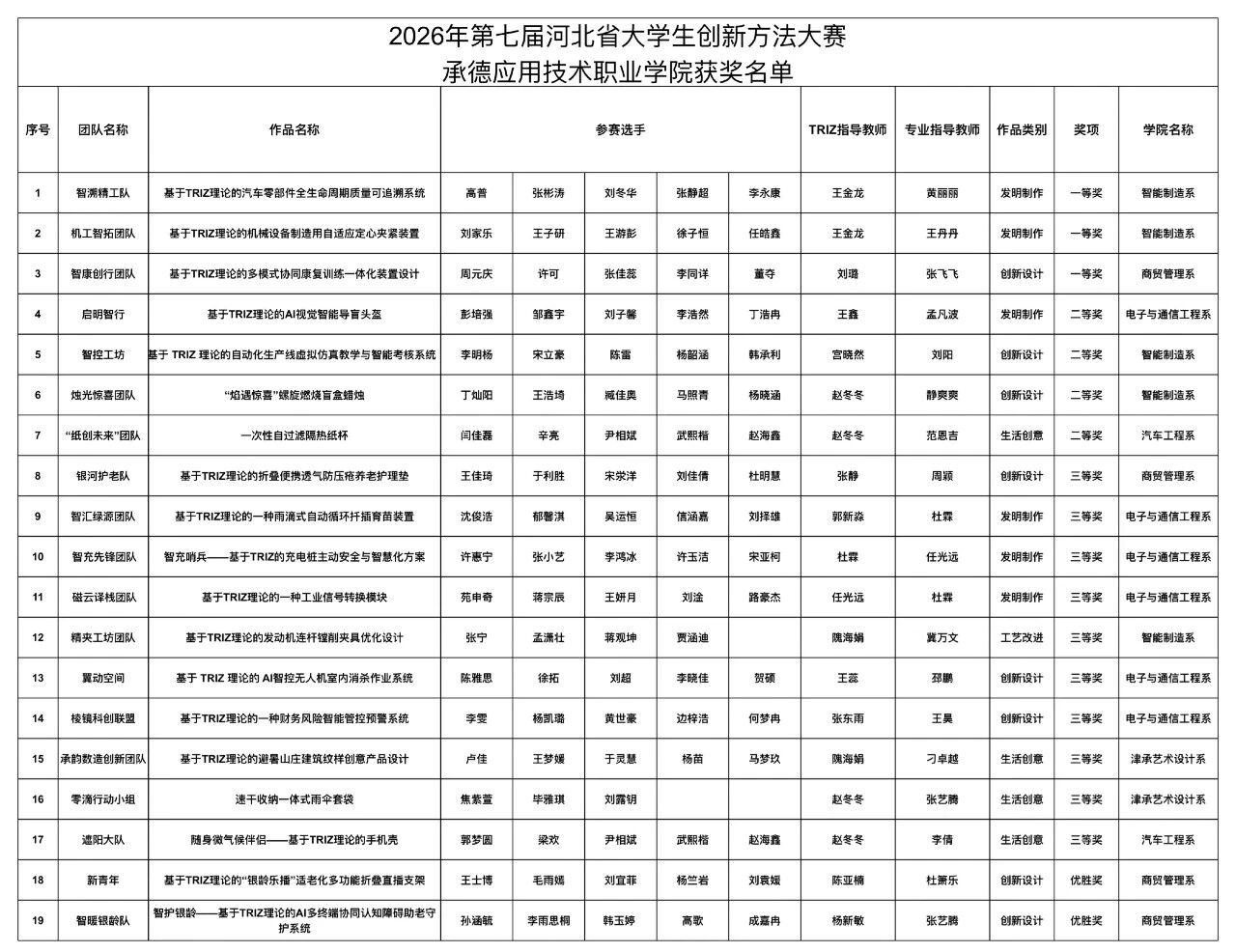 1779324895103332.jpg 微信图片_2026-05-21_085435_479.jpg