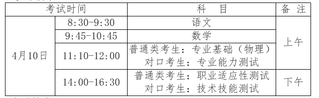 1645600280243430.png 2.png