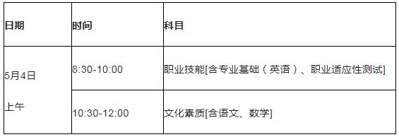 1650329766729732.png 1650329751(1).png