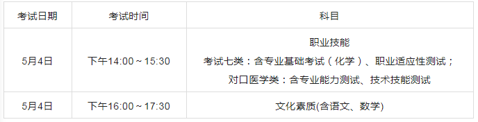 1650332860119361.png 1650332842(1).png