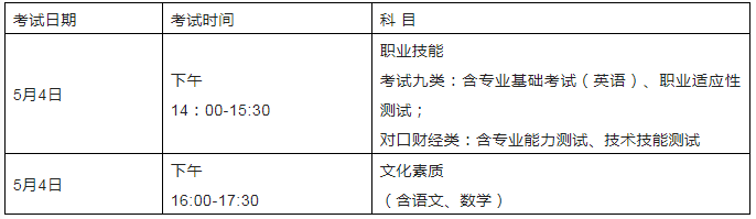 1650333198827027.png 1650333185(1).png