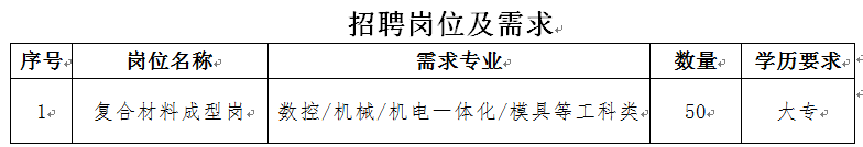 1615340393116762.png 1615340286(1).png