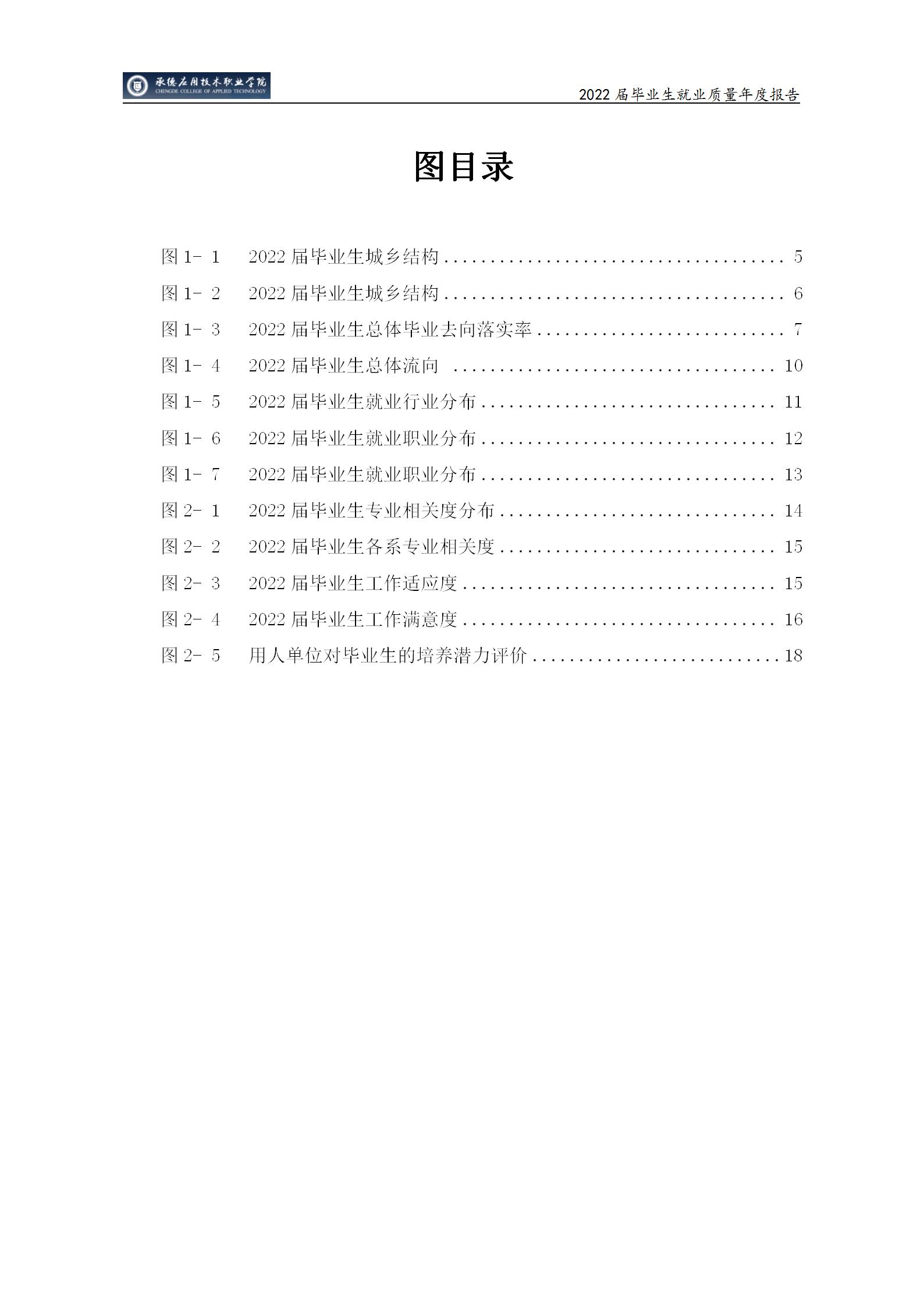bat365唯一官网入口2022届毕业生就业质量年度报告_05.jpg