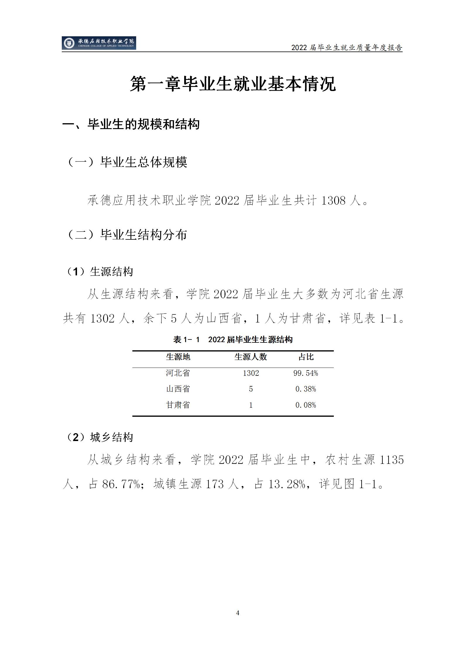 bat365唯一官网入口2022届毕业生就业质量年度报告_09.jpg