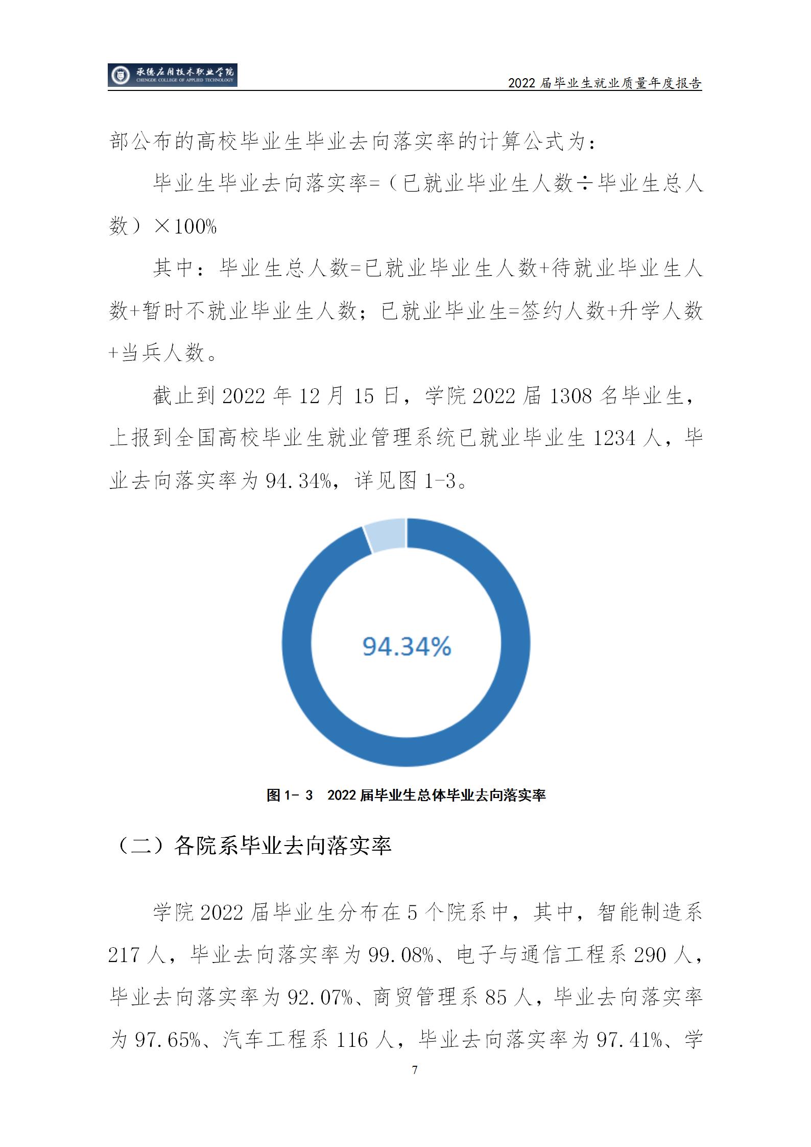 bat365唯一官网入口2022届毕业生就业质量年度报告_12.jpg