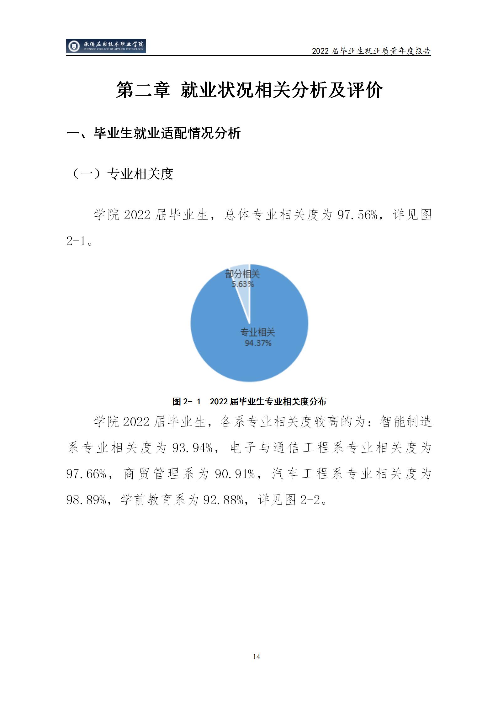 bat365唯一官网入口2022届毕业生就业质量年度报告_19.jpg