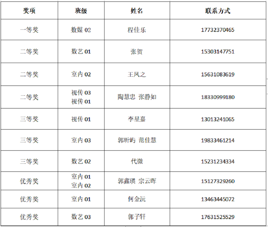 1608622987284009.png 图片2.png