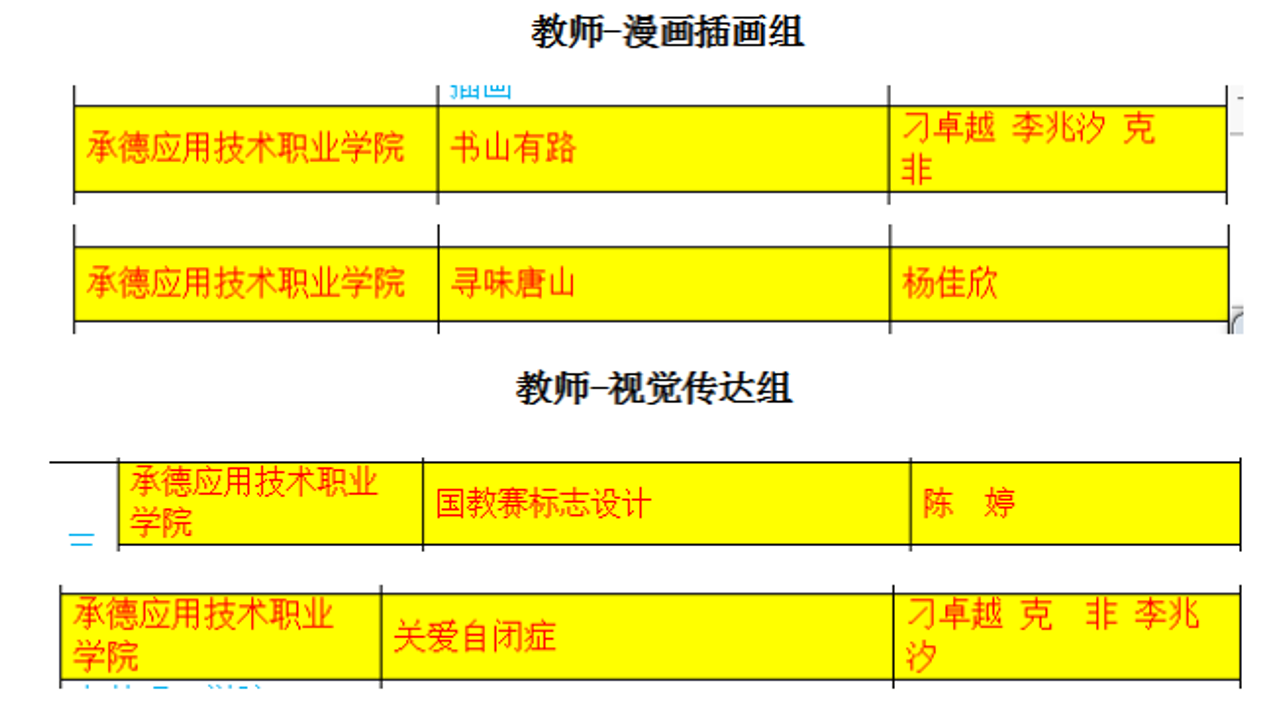 1660720286906593.png image.png