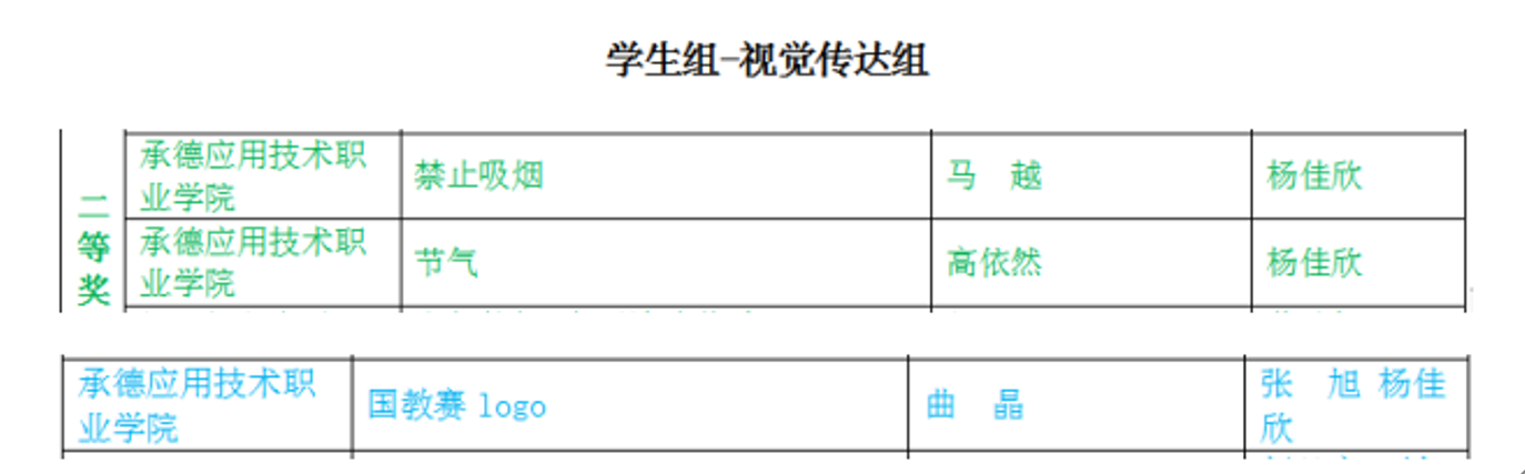 1660720330654255.png image.png