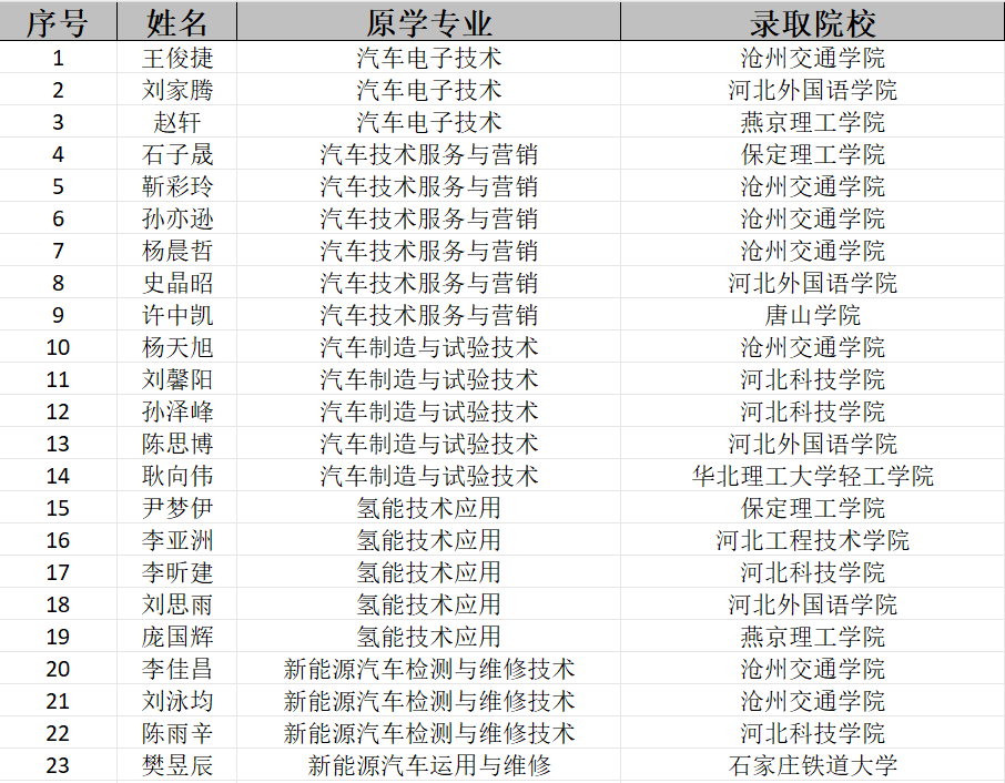 1782811633519522.png 微信图片_20260630131144.png