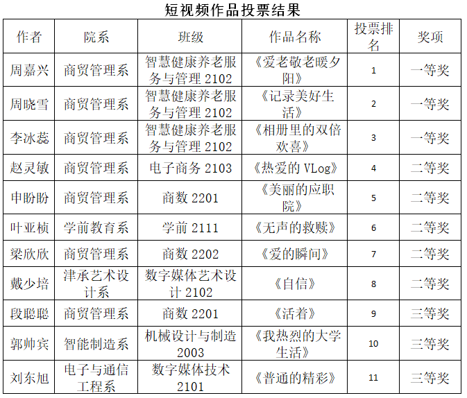 1688032468128583.png 微信图片_20230629175251.png