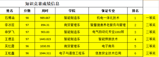 1688032948326353.png 微信图片_20230629180042.png