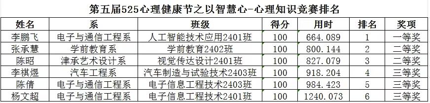 1751529457856633.jpg 微信图片_20250703155720.jpg