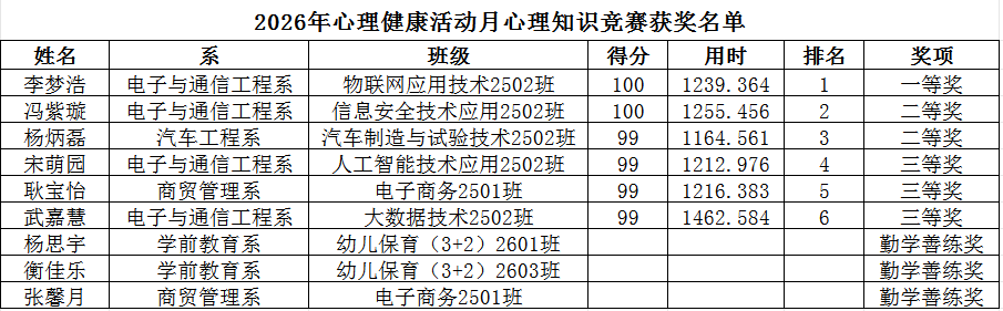 1782895955893382.png 微信图片_20260701165218.png
