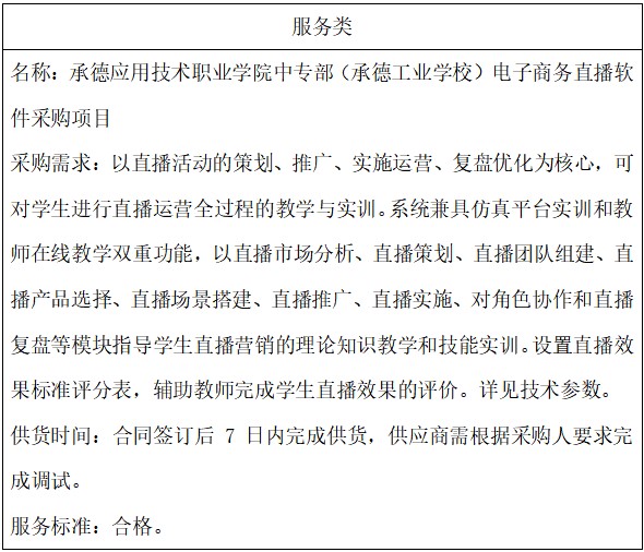 1782717295318779.jpg 表.jpg