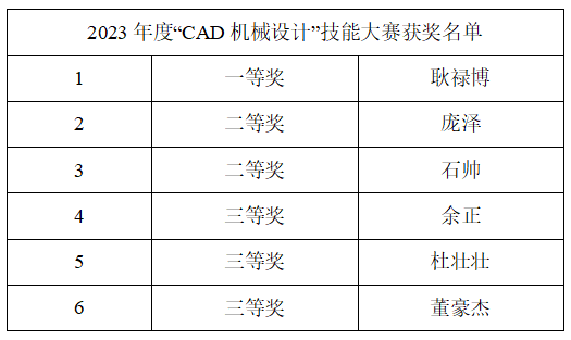 1685302706114455.png 图片3.png
