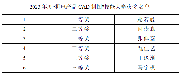 1685303967111241.png 图片4.png