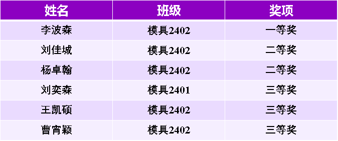 1780541797598572.png 图片 7.png