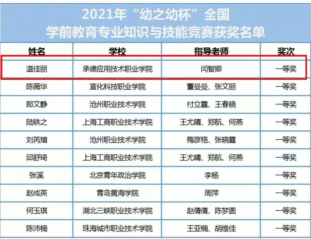 1646216746479244.jpg 微信图片_20220302182525.jpg