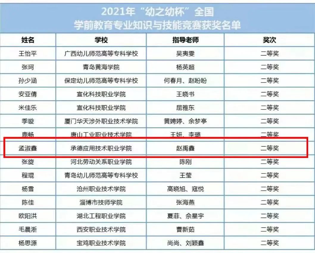 1646216769124366.jpg 微信图片_20220302182530.jpg