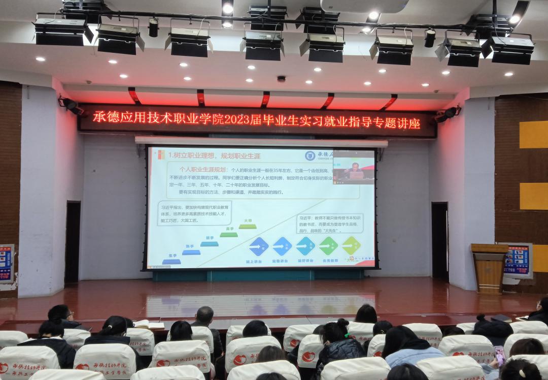 1681200985120661.jpg 实习就业指导专题讲座(1).jpg