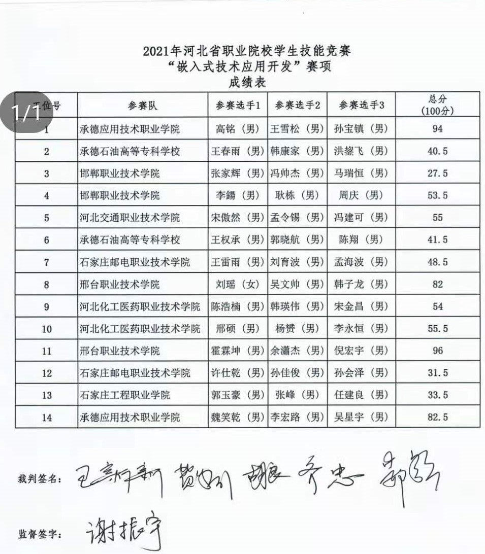 1621411589410781.jpg 微信图片_20210519155008.jpg