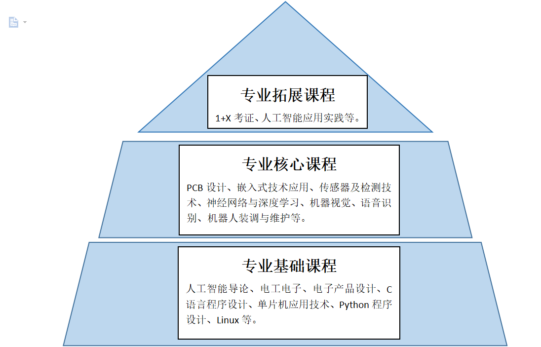 1648463857540866.png 5225b2ef66c2578cb6910540294d2de.png