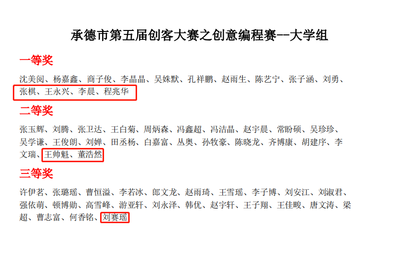 1650506400117154.png 获奖学生.png