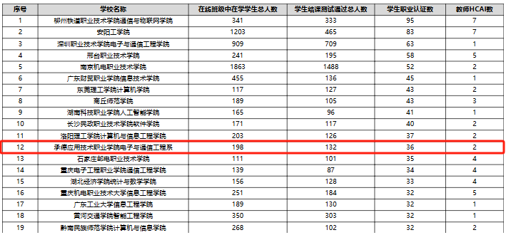 1719386859445852.png 图片1.png