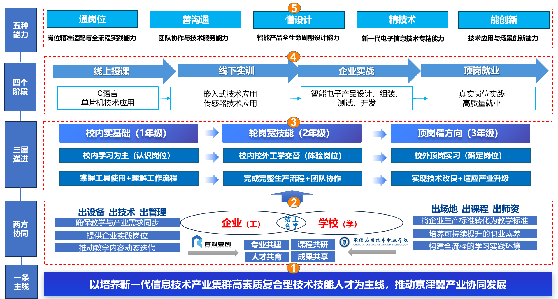 1750043350109180.png 图20.png