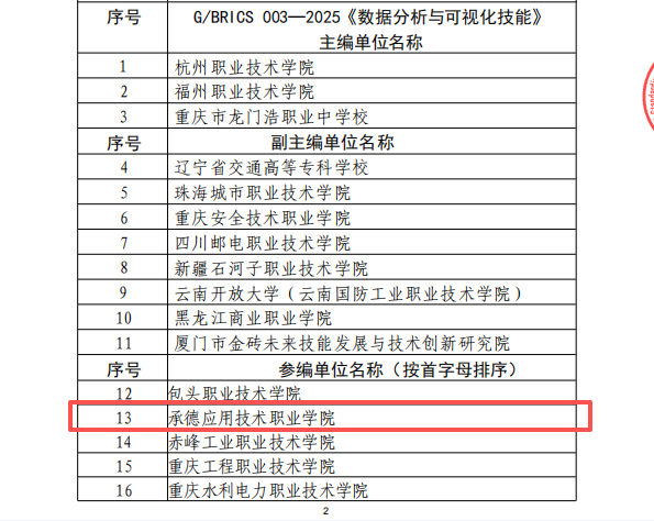 1760401609793678.png 图片2.png