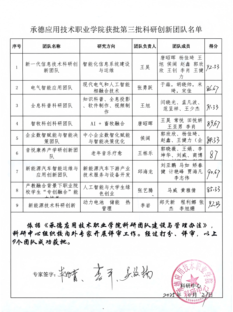 1764232043119099.png 图片.png
