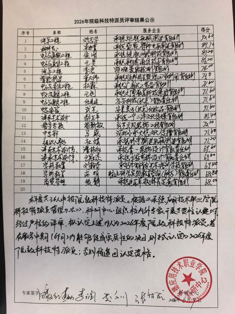 1782091114932197.jpg 微信图片_20260616162759_304_99(1).jpg